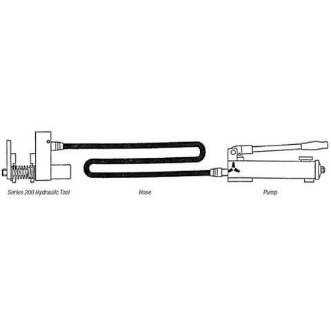 ιMetFit Tools - Series 200 Hydraulic Tool - MetFit Couplings